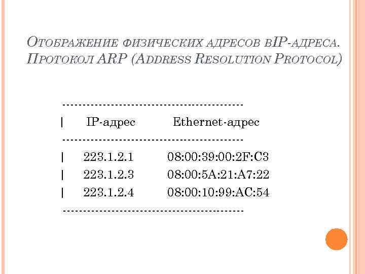  ОТОБРАЖЕНИЕ ФИЗИЧЕСКИХ АДРЕСОВ ВIP-АДРЕСА. ПРОТОКОЛ ARP (ADDRESS RESOLUTION PROTOCOL) ----------------------| IP-адрес Ethernet-адрес ----------------------|
