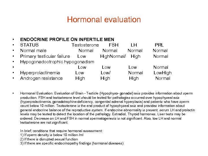 Hormonal evaluation • • ENDOCRINE PROFILE ON INFERTILE MEN STATUS Testosterone FSH LH PRL