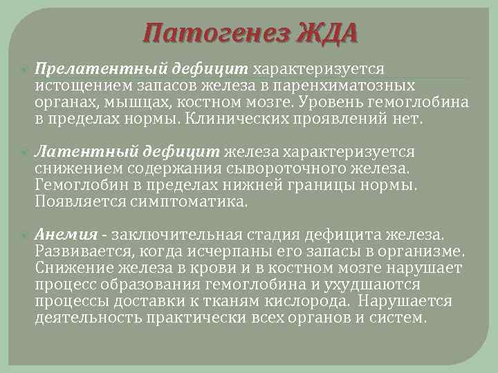 Патогенез ЖДА Прелатентный дефицит характеризуется истощением запасов железа в паренхиматозных органах, мышцах, костном мозге.