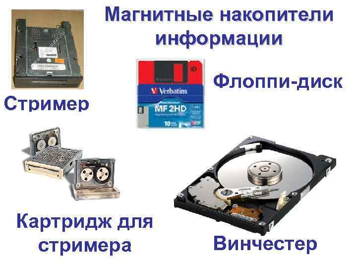 Укажите магнитные носители информации а компакт диск б жесткий диск в перфокарта г пластиковая карта