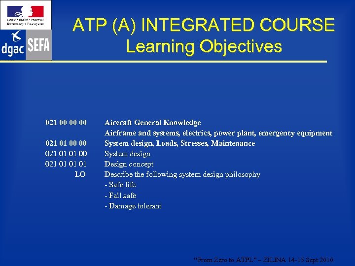 ATP (A) INTEGRATED COURSE Learning Objectives 021 00 00 00 021 01 01 01