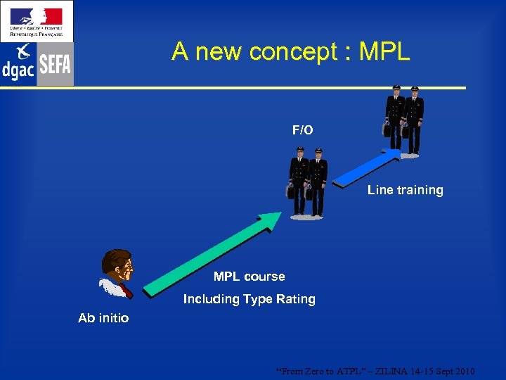 A new concept : MPL F/O Line training MPL course Including Type Rating Ab
