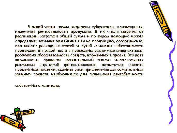 В левой части схемы выделены субфакторы, влияющие на изменение рентабельности продукции. В их числе