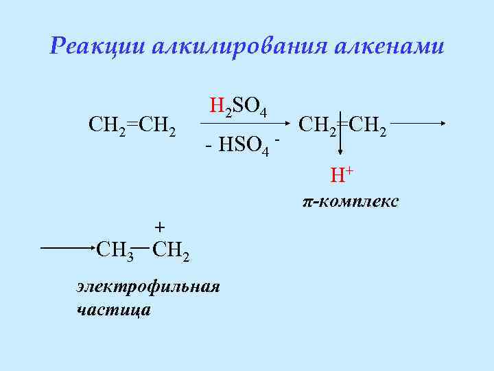 Алкан в алкен реакция. Механизм реакции алкилирования олефинами. Алкилирование алкенов механизм реакции. Реакция алкилирования алкенами. Алкилирование алканов алкенами механизм.