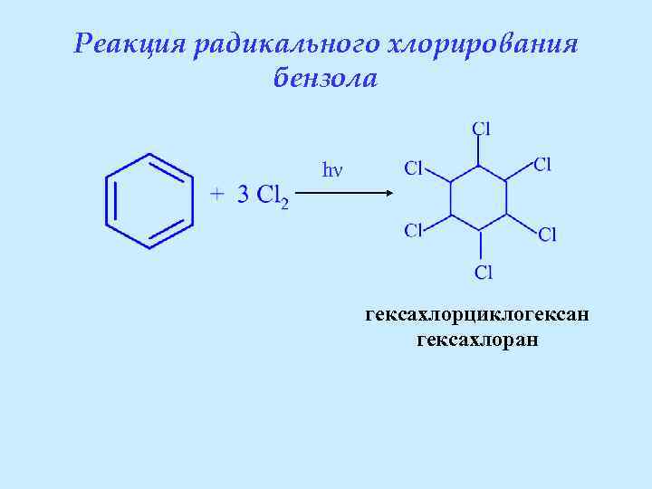 Реакции радикального хлорирования