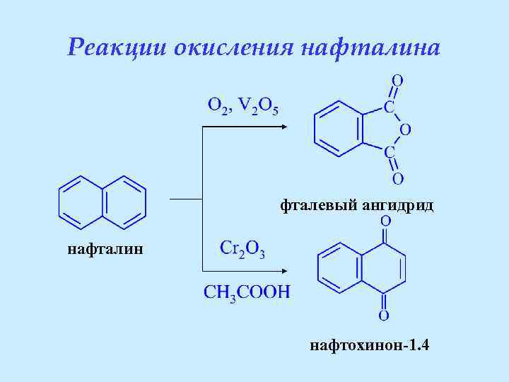 Фталевый ангидрид реакции