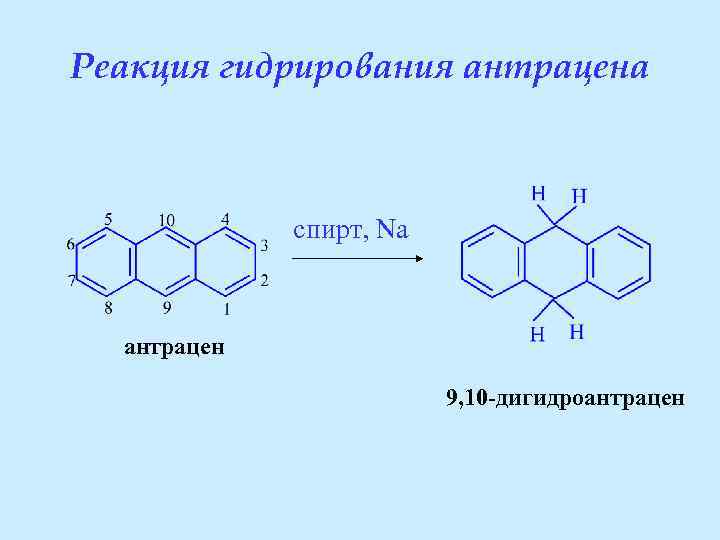 Реакцией гидрирования называют