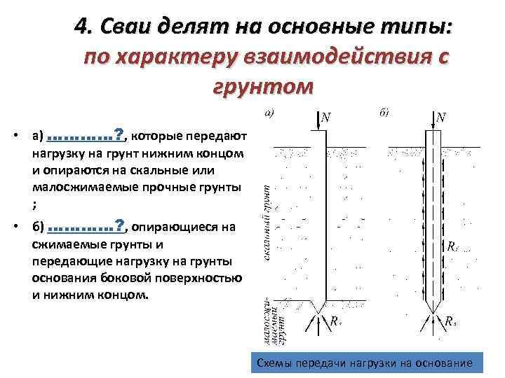 4. Сваи делят на основные типы: по характеру взаимодействия с грунтом • а) …………?