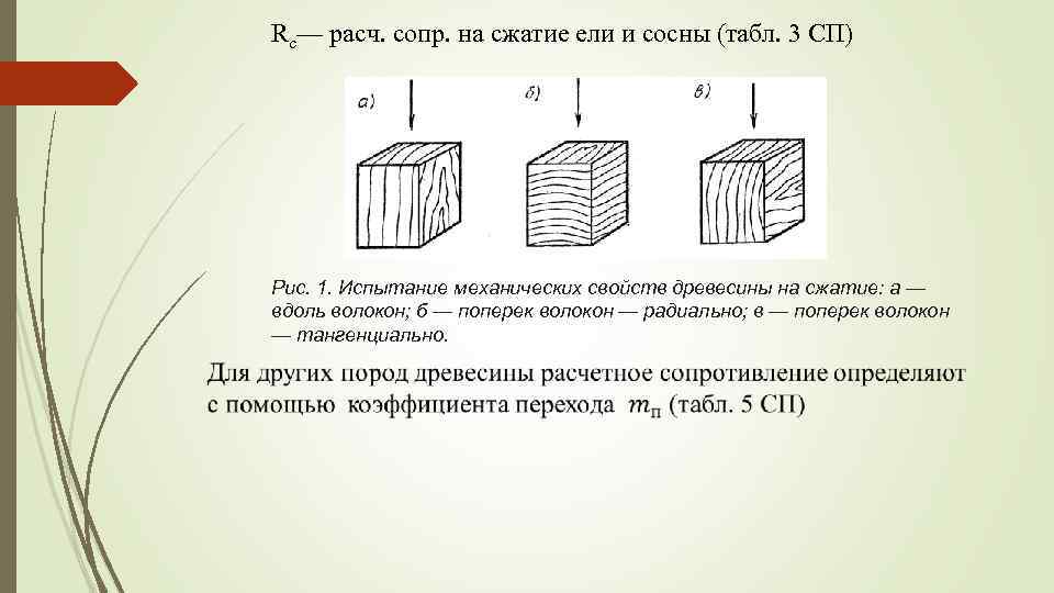 В чем разность сжатия вдоль и поперек волокон деревянного образца