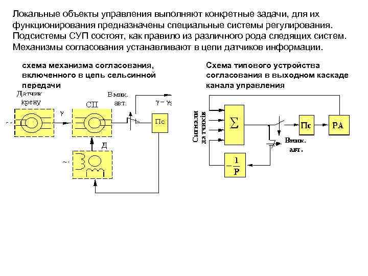 Локальные объекты управления выполняют конкретные задачи, для их функционирования предназначены специальные системы регулирования. Подсистемы