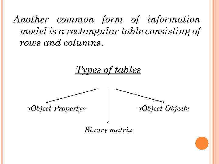 Another common form of information model is a rectangular table consisting of rows and