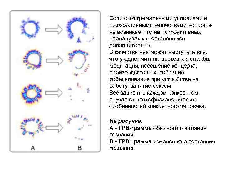 Если с экстремальными условиями и психоактивными веществами вопросов не возникает, то на психоактивных процедурах