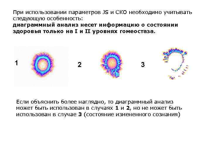 При использовании параметров JS и СКО необходимо учитывать следующую особенность: диаграммный анализ несет информацию