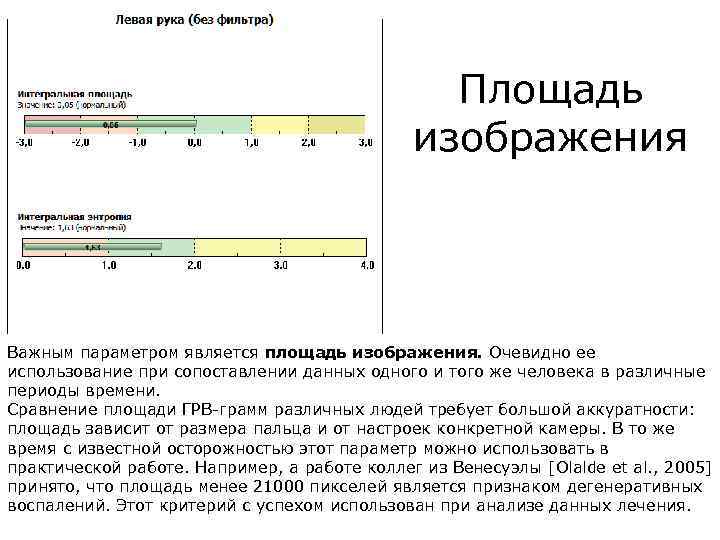 Площадь изображения Важным параметром является площадь изображения. Очевидно ее использование при сопоставлении данных одного