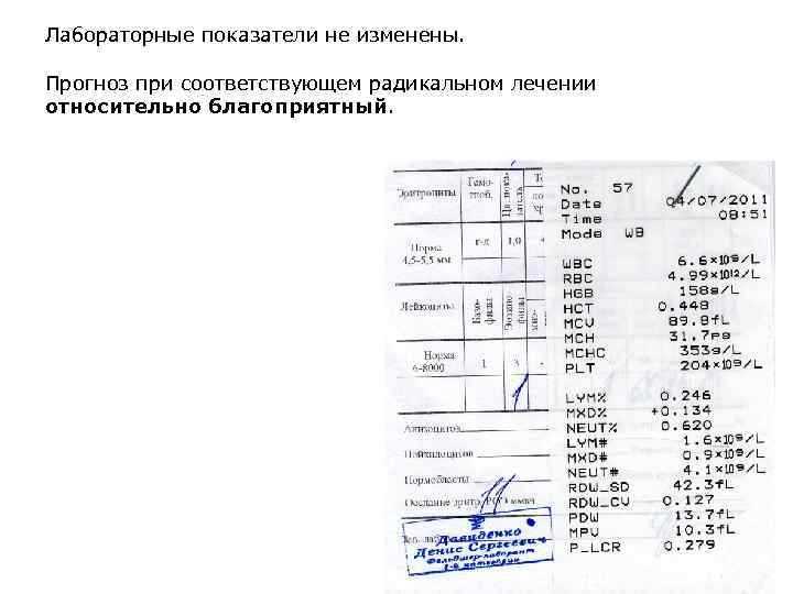 Лабораторные показатели не изменены. Прогноз при соответствующем радикальном лечении относительно благоприятный. 