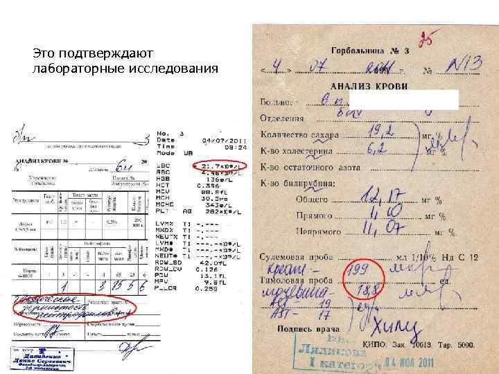 Это подтверждают лабораторные исследования 