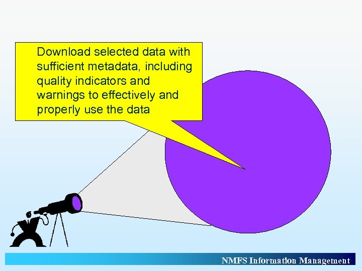 Download selected data with sufficient metadata, including quality indicators and warnings to effectively and