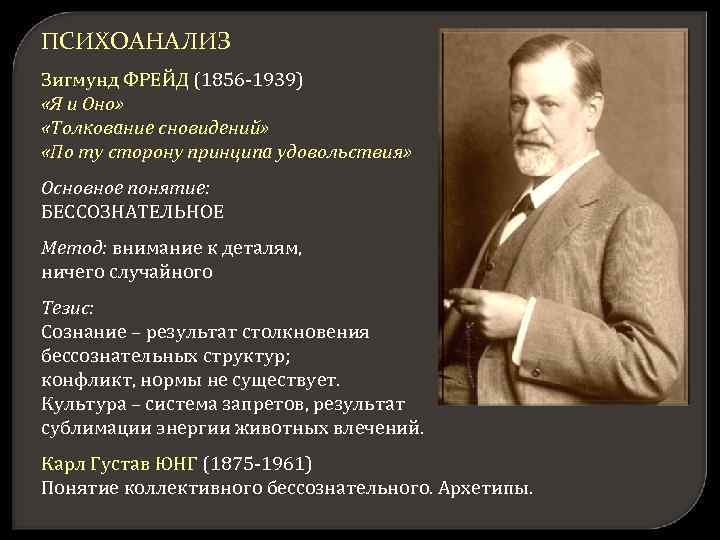 ПСИХОАНАЛИЗ Зигмунд ФРЕЙД (1856 -1939) «Я и Оно» «Толкование сновидений» «По ту сторону принципа
