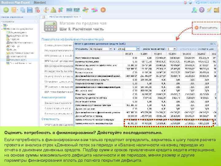 Оценить потребность в финансировании? Действуйте последовательно. Если потребность в финансировании вам только предстоит определить,