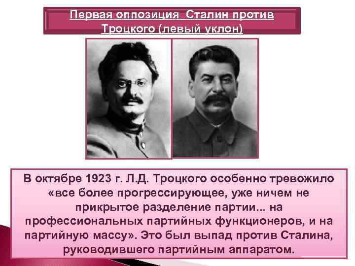 Первая оппозиция Сталин против Троцкого (левый уклон) В октябре 1923 г. Л. Д. Троцкого