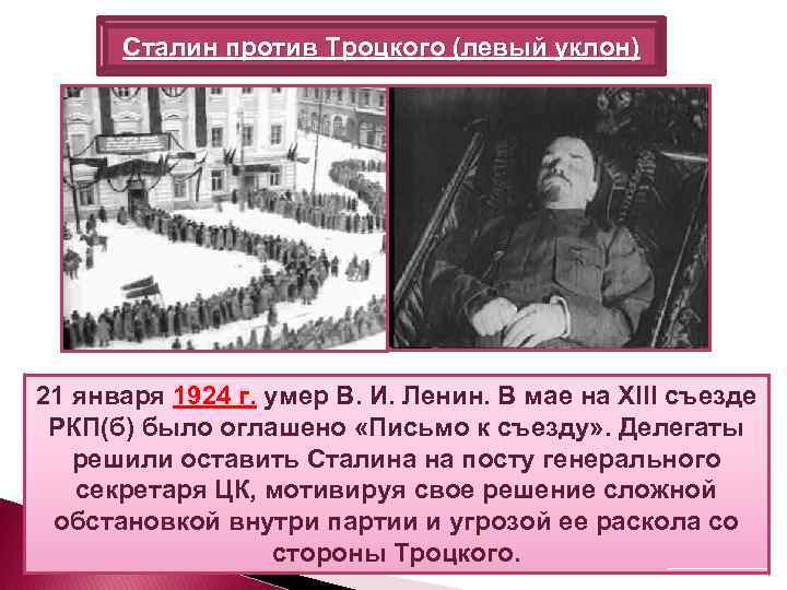 Сталин против Троцкого (левый уклон) 21 января 1924 г. умер В. И. Ленин. В