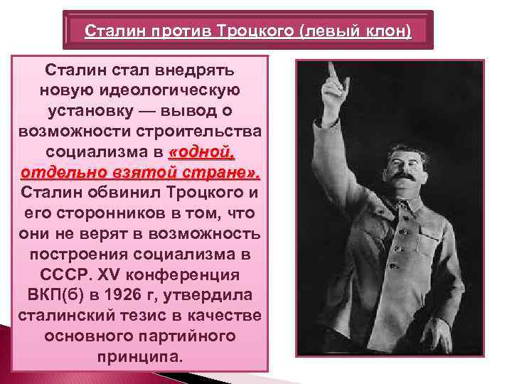 Сталин против Троцкого (левый клон) Сталин стал внедрять новую идеологическую установку — вывод о