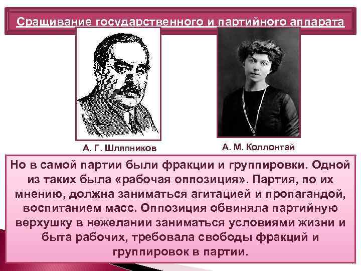 Сращивание государственного и партийного аппарата А. Г. Шляпников А. М. Коллонтай Но в самой