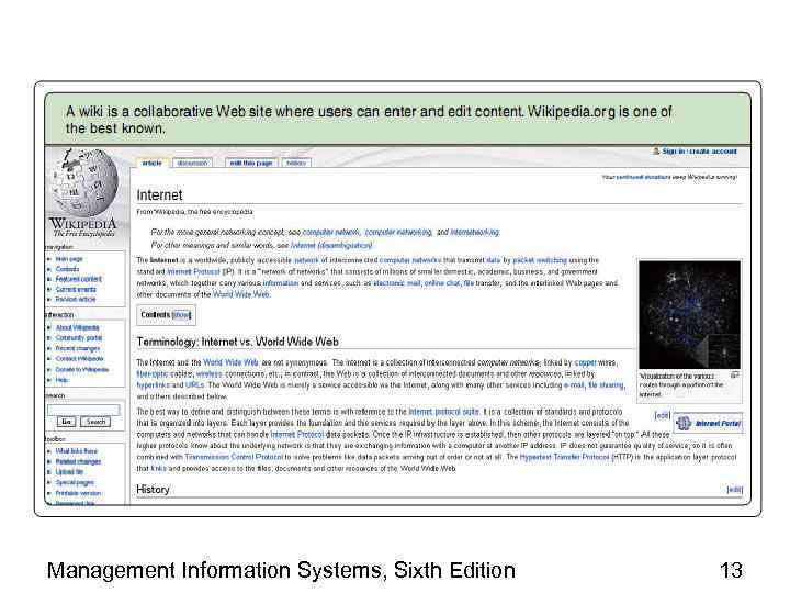 Management Information Systems, Sixth Edition 13 