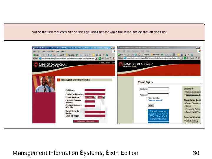 Management Information Systems, Sixth Edition 30 