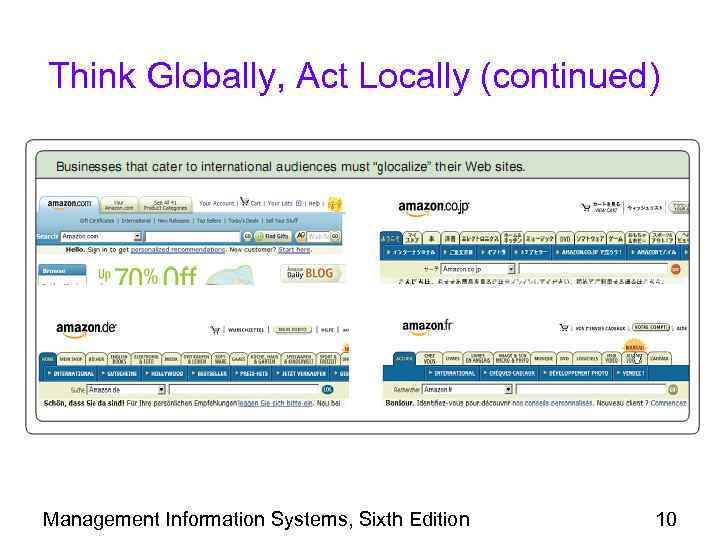 Think Globally, Act Locally (continued) Management Information Systems, Sixth Edition 10 