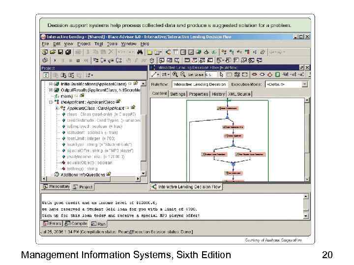 Management Information Systems, Sixth Edition 20 