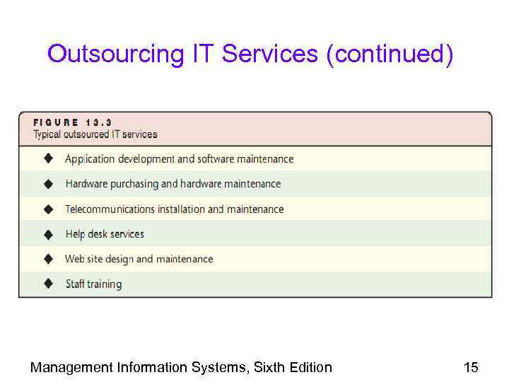 Outsourcing IT Services (continued) Management Information Systems, Sixth Edition 15 