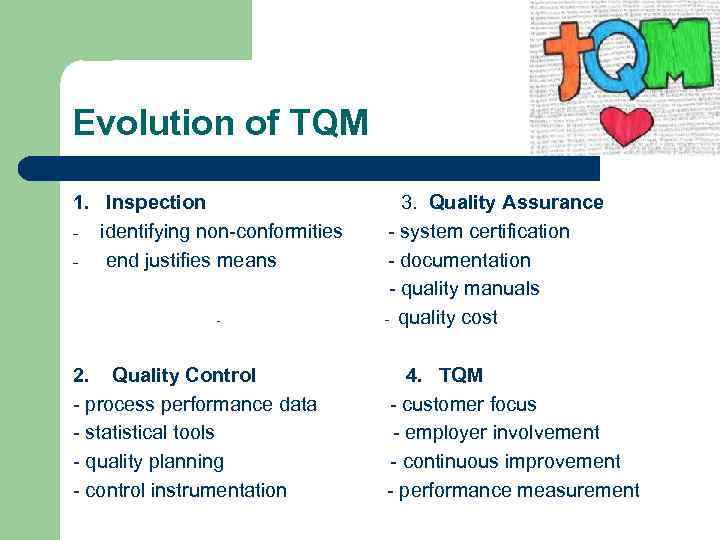 Evolution of TQM 1. Inspection - identifying non-conformities end justifies means - 2. Quality