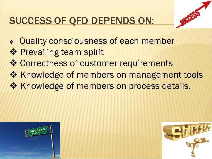 SUCCESS OF QFD DEPENDS ON: Quality consciousness of each member v Prevailing team spirit