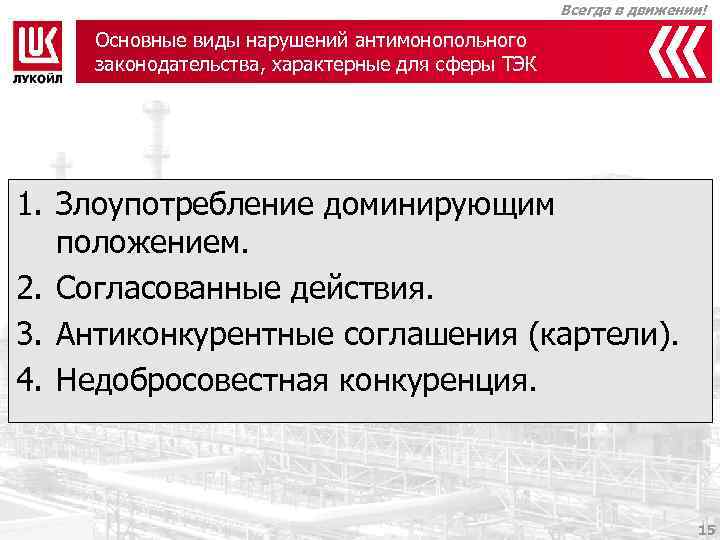 Нарушение антимонопольного законодательства. . Основные виды правонарушений антимонопольного законодательства. Антимонопольное законодательство виды. Виды антимонопольных нарушений. Нарушения антимонопольного законодательства примеры.