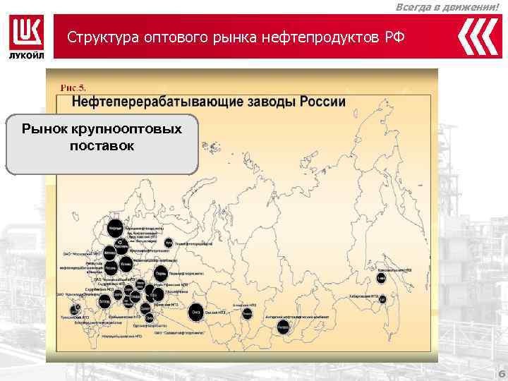 Всегда в движении! Структура оптового рынка нефтепродуктов РФ Рынок крупнооптовых поставок 6 