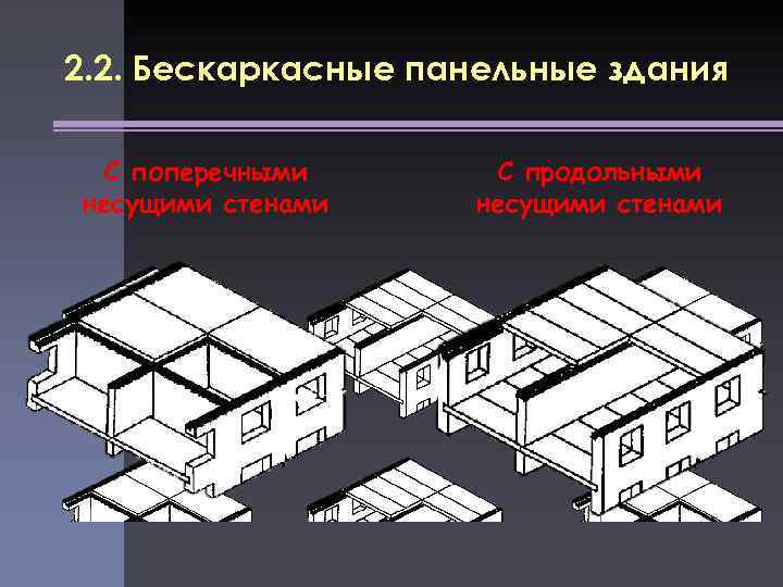 Презентация крупнопанельные здания