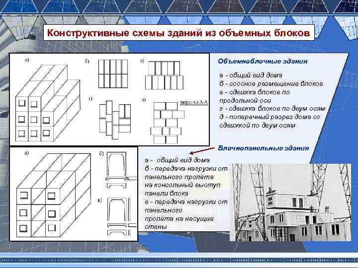 Гибкая конструктивная схема здания