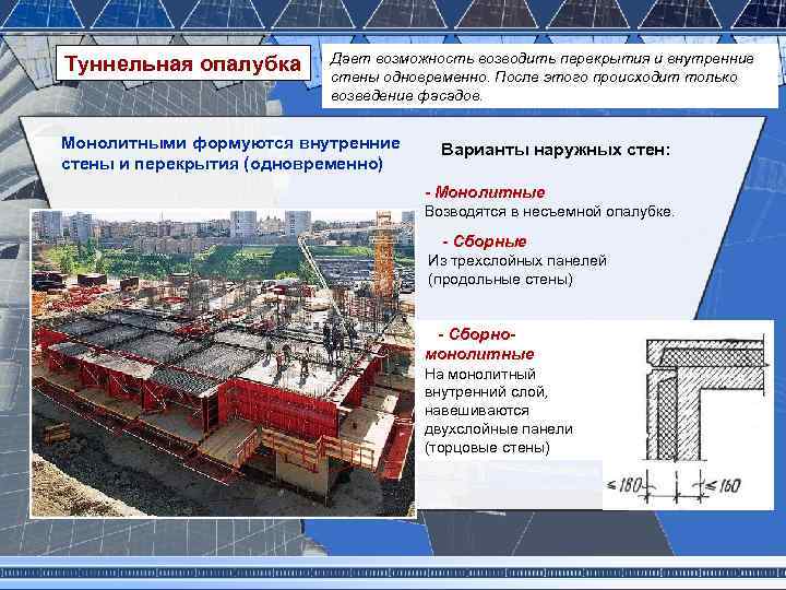 Способы строительства презентация