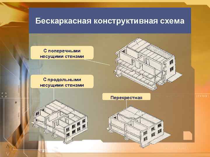 Конструктивная схема примеры