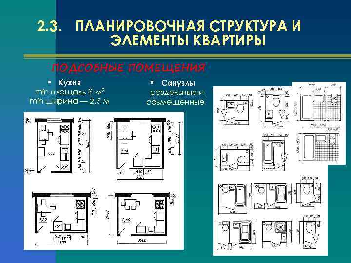 2. 3. ПЛАНИРОВОЧНАЯ СТРУКТУРА И ЭЛЕМЕНТЫ КВАРТИРЫ ПОДСОБНЫЕ ПОМЕЩЕНИЯ § Кухня min площадь 8