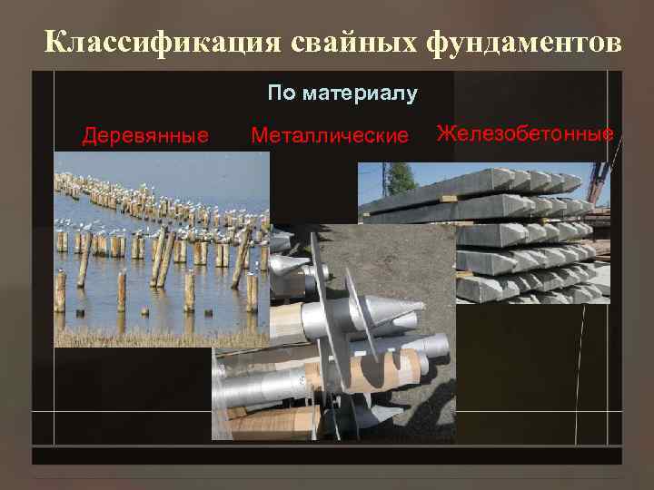 Классификация свайных фундаментов По материалу Деревянные Металлические Железобетонные 