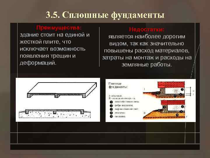 3. 5. Сплошные фундаменты Преимущества: здание стоит на единой и жесткой плите, что исключает
