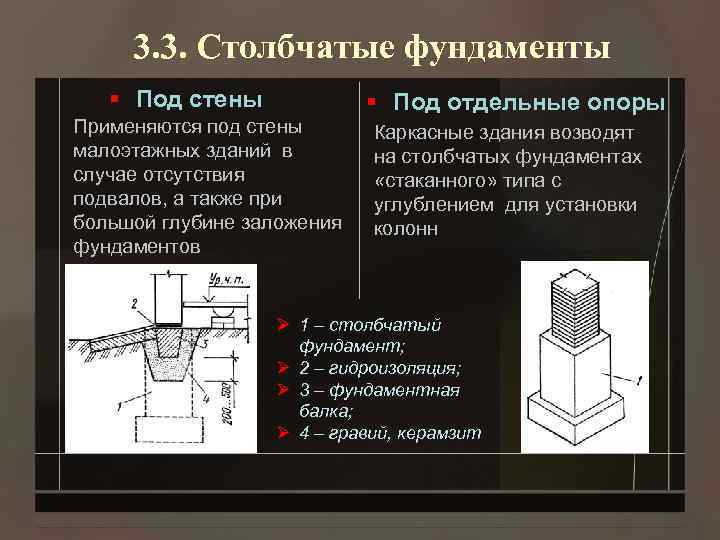 3. 3. Столбчатые фундаменты § Под стены Применяются под стены малоэтажных зданий в случае