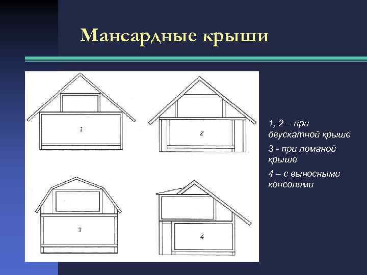 Мансардные крыши 1, 2 – при двускатной крыше 3 при ломаной крыше 4 –