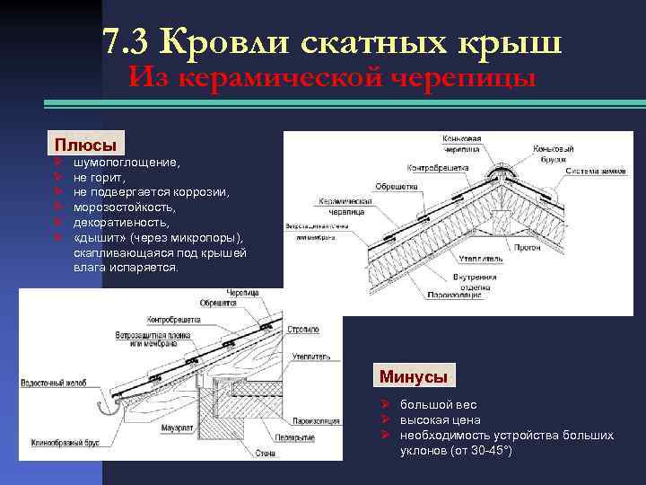 7. 3 Кровли скатных крыш Из керамической черепицы Плюсы Ø Ø Ø шумопоглощение, не