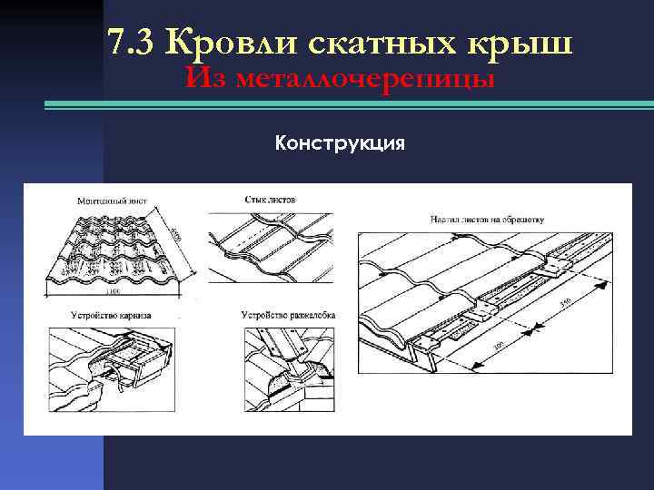 7. 3 Кровли скатных крыш Из металлочерепицы Конструкция 