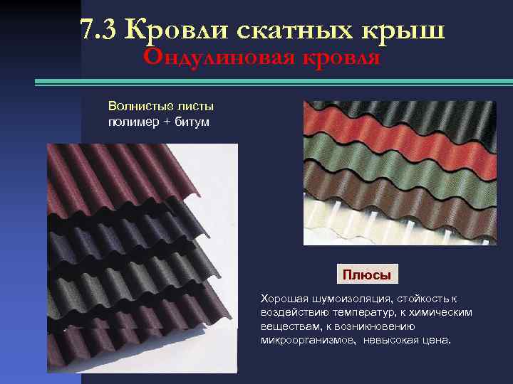 7. 3 Кровли скатных крыш Ондулиновая кровля Волнистые листы полимер + битум Плюсы Хорошая