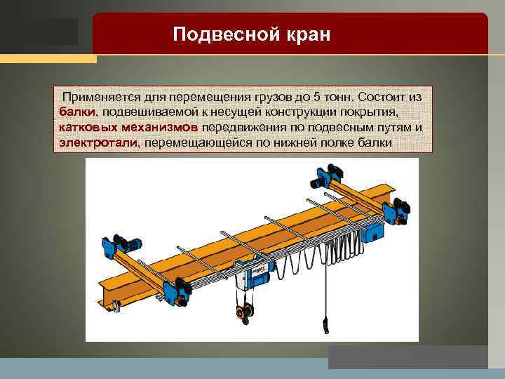 LOGO Подвесной кран Применяется для перемещения грузов до 5 тонн. Состоит из балки, подвешиваемой
