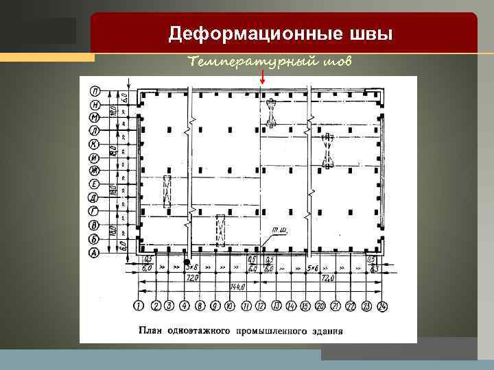 LOGO Деформационные швы Температурный шов 